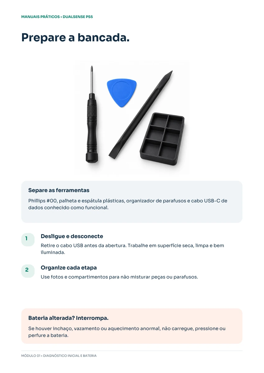 Preparação da bancada