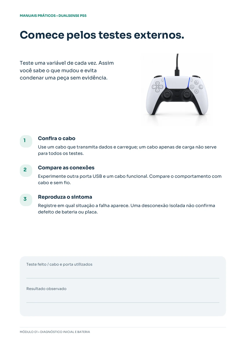 Testes externos do controle