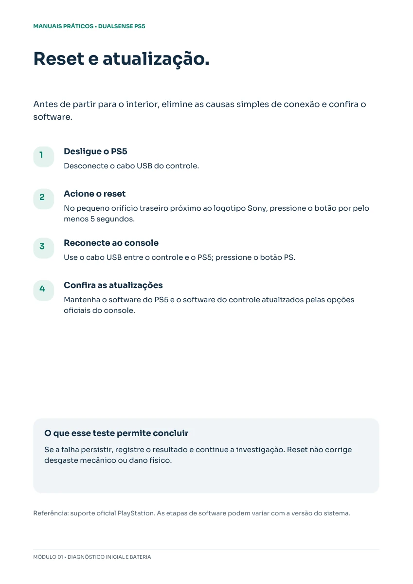 Reset e atualização